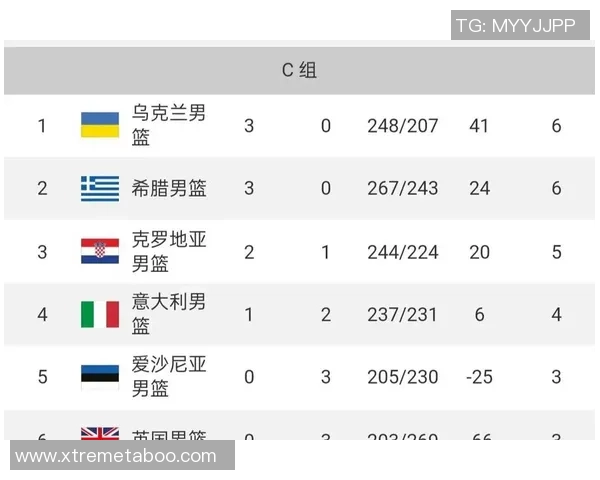 深圳排球队在欧锦赛中的速度表现分析与战术探讨